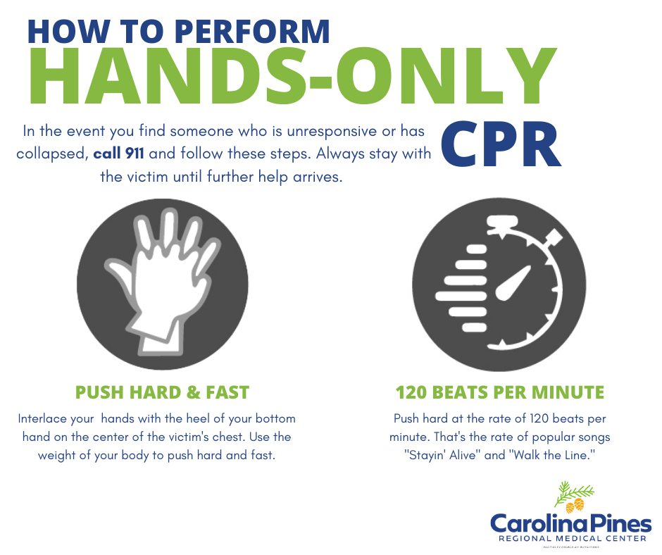 Hands only CPR image